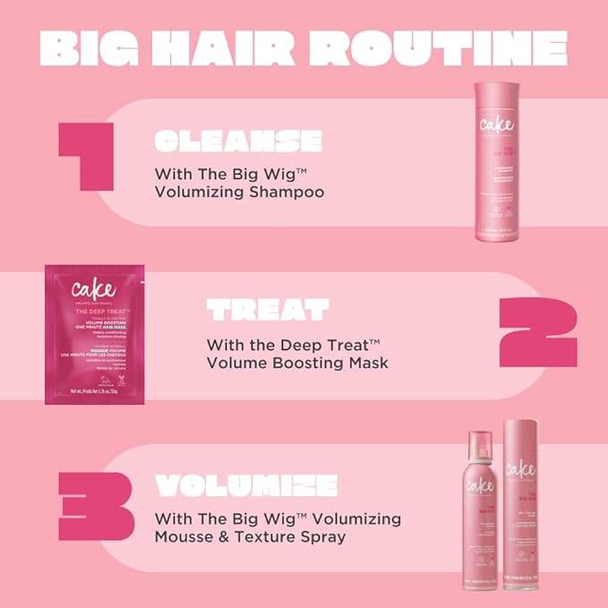 Cake Beauty Travel Hair Mask Set – Volumizing & Moisturizing Deep Treatment for Dry Hair – Hydrolyzed Rice Protein – TSA-Friendly, 3 x 1.76 oz Value Pack