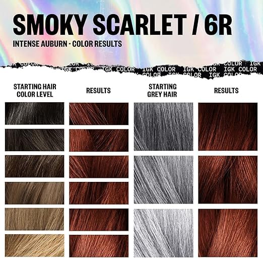 IGK Permanent Hair Color Kit | 6R Smoky Scarlet - Intense Auburn | 100% Gray Color Coverage + Strengthen + Shine | Ammonia Free