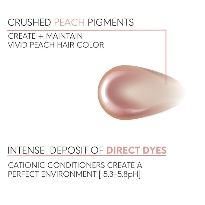 Watercolors Intense Color Depositing Shampoo, Semi Permanent Hair Color 8.5 oz - PEACH
