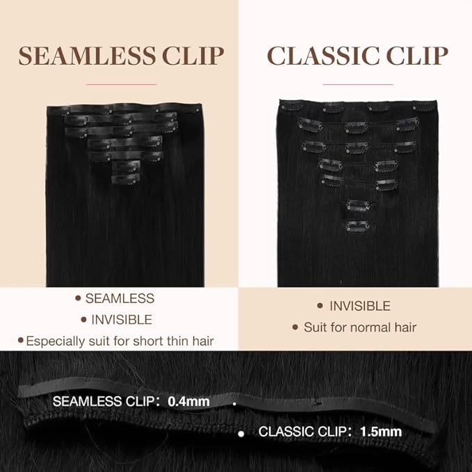 GOO GOO Clip in Hair Extensions Real Human Hair, Remy Human Hair Extensions Clip ins for Women, Natural Human Hair, 20inch 110g 7Pcs, 1 Jet black
