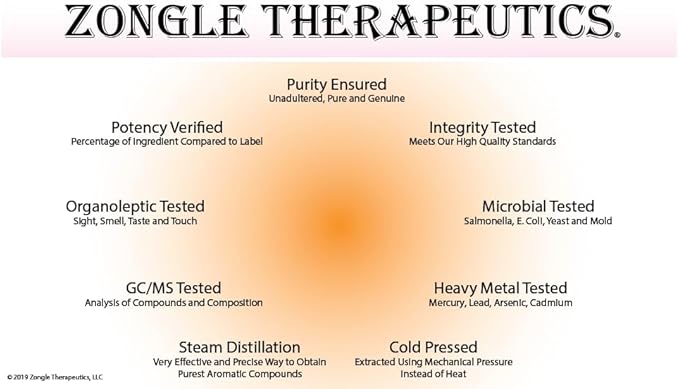 Bergamot Essential Oil, Food Grade, for Tea – 100% Pure, Bergamot Oil, by Zongle Therapeutics, 4 OZ