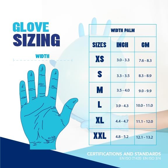 Sky Blue 5 Mil Nitrile Exam Gloves Disposable Latex Free | Medical Rubber Gloves for Doctors, EMT, First Aid Kit, Food Service & Cleaning | Bulk Nitrile for Mechanics (1000 CT) - Small