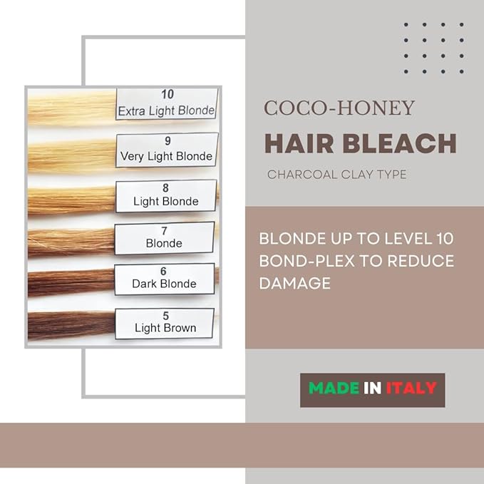 Hair Bleaching Powder for Dark Hair Lightening Blonde Hair Salon Quality Safe at Home (Charcoal 1.05 oz (pack of 1))