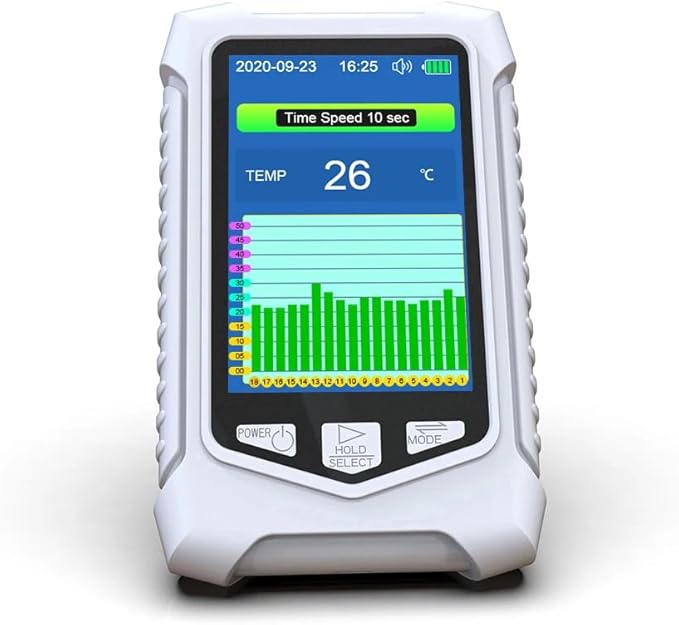 Ammonia Gas Detector NH3 Monitor, Handheld NH3 Tester with Temperature Humidity, Air Quality Monitor