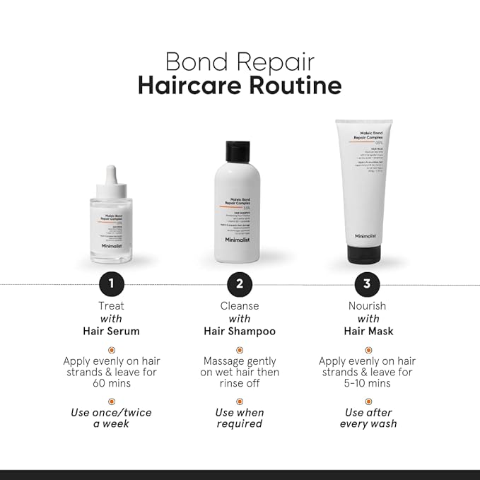 Minimalist Hair Mask for Damaged Hair & Frizzy Hair | Post Shampoo | Maleic Bond Repair Complex 5% | Transglutaminase, Amino Acids & Ceramides | For Women & Men | 7.05 Oz/200 gm