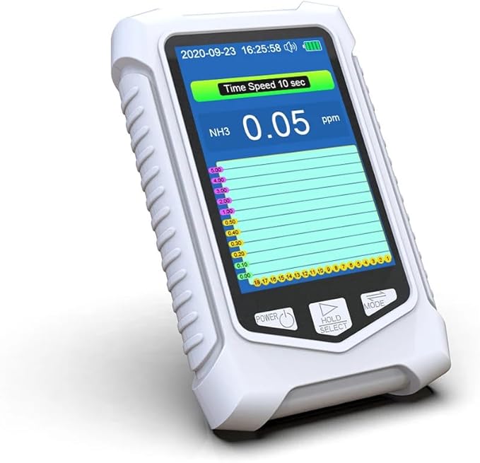 Ammonia Gas Detector NH3 Monitor, Handheld NH3 Tester with Temperature Humidity, Air Quality Monitor