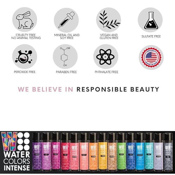 Watercolors Intense Color Depositing Shampoo, Semi Permanent Hair Color 8.5 oz - TURQUOISE