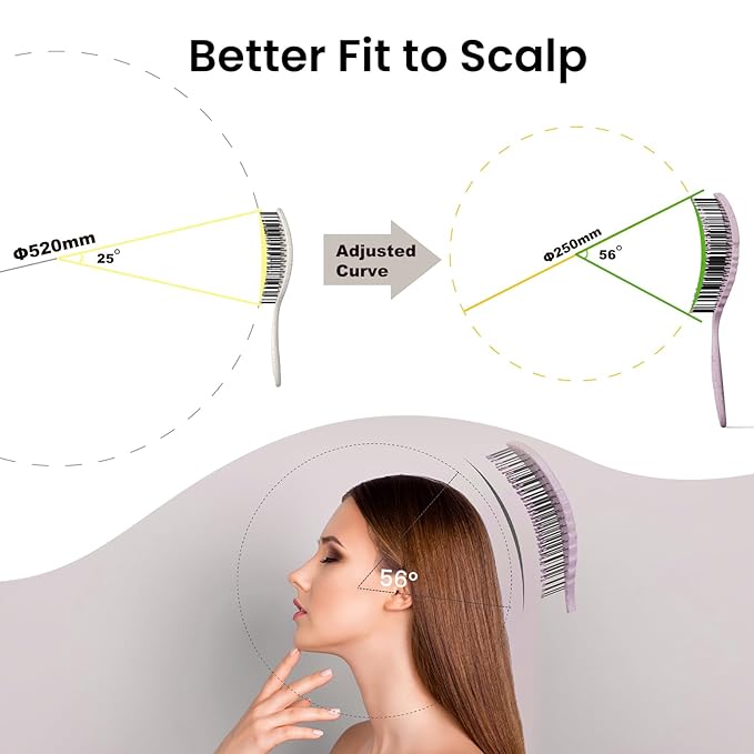 AIMIKE Hemp-Relax Detangler Hair Brush, Eco-Friendly Detangling Brush for Wavy Straight Hair, Vented Hairbrush w/Soft Bristles, Glide Through Tangles with Ease for Women, Kids, Wet & Dry Hair