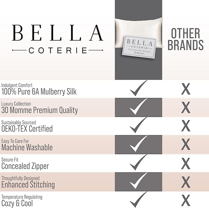 Bella Coterie Luxury Silk Pillowcase for Hair and Skin | 30 Momme | 100% Pure 6A Mulberry Silk | Super Soft | Perfectly Plush [Queen, Silver]