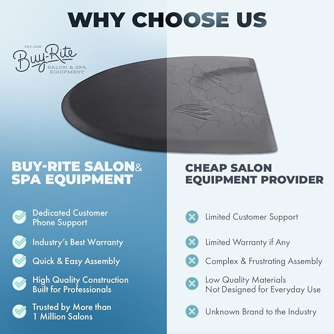 Buy-Rite 3' x 4' Extra-Thick 1" No-Fatigue Salon Floor Pad for Professional Salons & Barbershops, Super Soft Semicircle with Chair Indentation, Puncture-Proof, Anti-Fatigue Design, Black, SHP-SS3040C1