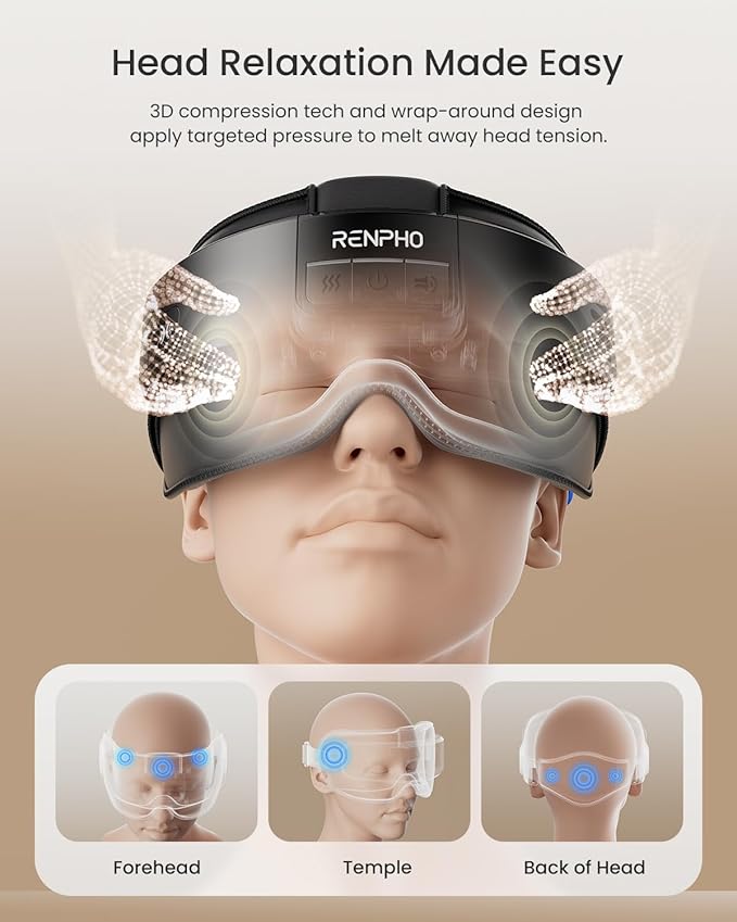 RENPHO Eyeris Masc Head & Eye Massager, FSA Eligible HSA, Christmas Gifts for Women Men, Headache Massager for Forehead, Occiput and Temple, Heated Face Mask with Heat, Massager Scalp Stress Relax