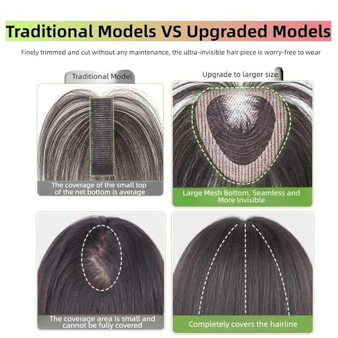 Anemone No Clips Human Hair Topper Piece Fringe Bangs for Women Wrap-Around Magic Paste with Invisible Lace for Natural Hair Loss Coverage (1B Lace French Bangs)