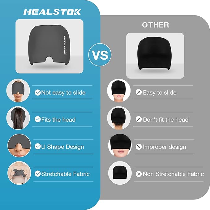 Cold Hat, Ice Cap, Ice Head Wrap, Cold & Hot Therapy Reusable 360 Compression Flexible Ice Pack Head Wrap, Cold Head Park Wrap. Grey