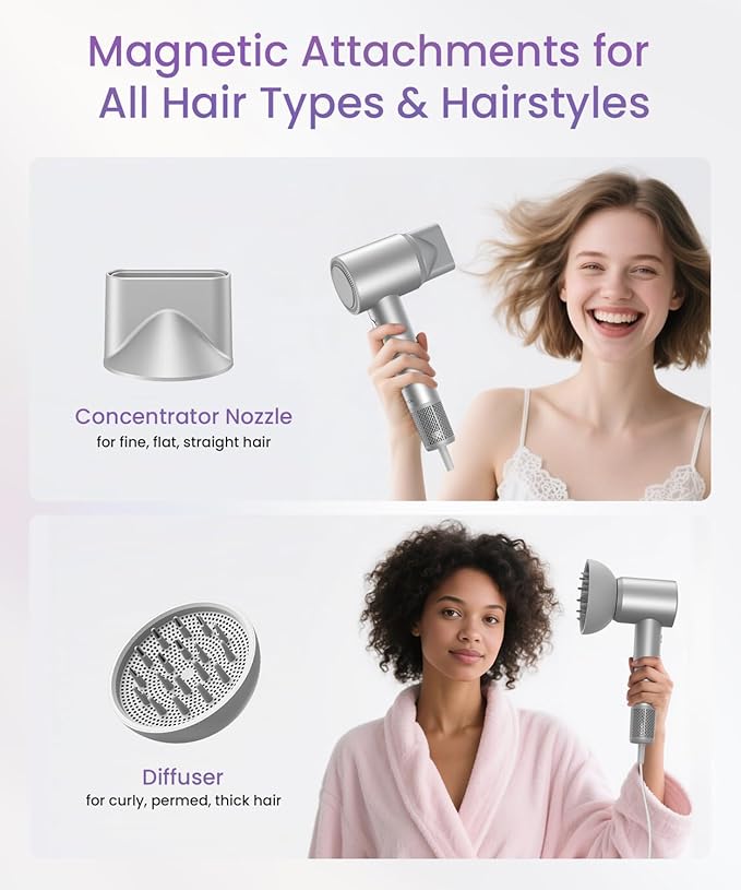 Hair Dryer, Ionic High Speed Blow Dryer with Diffuser Nozzle for Fast Drying, 2 Speeds & 4 Temps, Professional Compact Lightweight Hairdryer for Women Men Travel