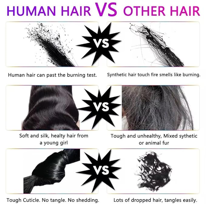 32 Inch Wear and Go Glueless Wigs Human Hair Pre Plucked Pre Cut 7x5 HD Lace Frontal Wigs Human Hair 180% Density Put on and Go Glueless Wig Body Wave Lace Front Wigs Human Hair for Women