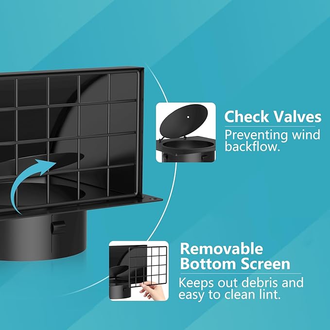 5 Inch Dryer Wall Vent Cover, HG Power Metal Wall Vent Cap Outside with Removable Screen & Cushioned Non-Return Flap for Home Wall, Air Condition, Range Hoods, Kitchen (Black)