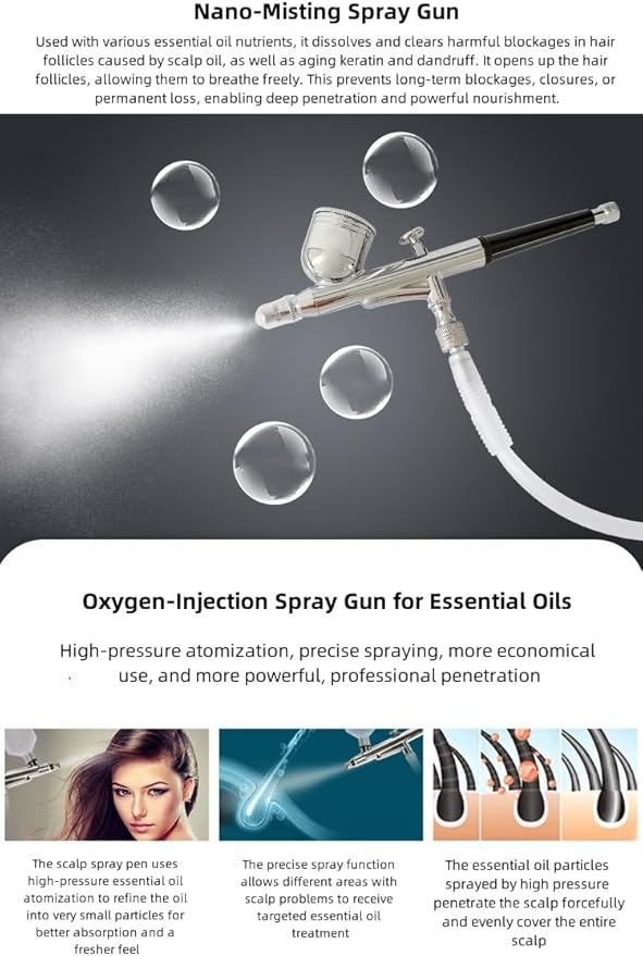 Professional Multifunctional Scalp Care Machine with High-Frequency Comb, Nano Mist Spray, HD Scalp Detector, Vibration Massage Brush & Microcurrent Massager for Salon and Home Use