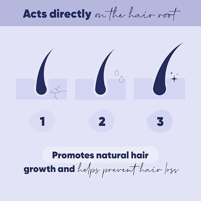 MOERIE Ultimate Hair Growth Serum for Natural Hair Regrowth & Thickening - Anti Thinning & Hair Loss Treatment for Women - Rapid Hair Growth Products - Scalp Oil Alternative - 1.69 fl oz, 2 pack