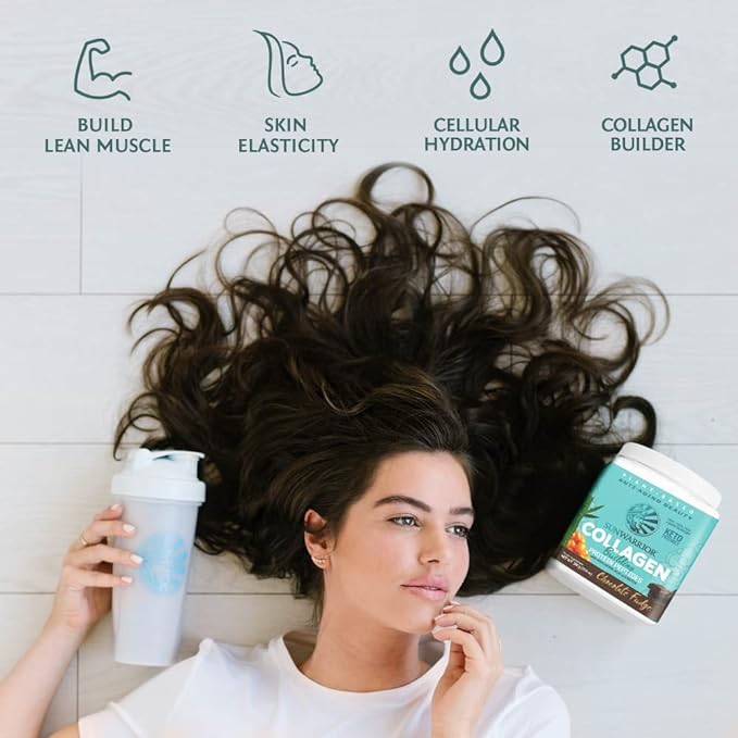 Sunwarrior Vegan Collagen Building Powder Protein Peptide with Biotin Vitamin C Hyaluronic Acid for Hair Skin Nail Dairy Free Gluten Free | Chocolate