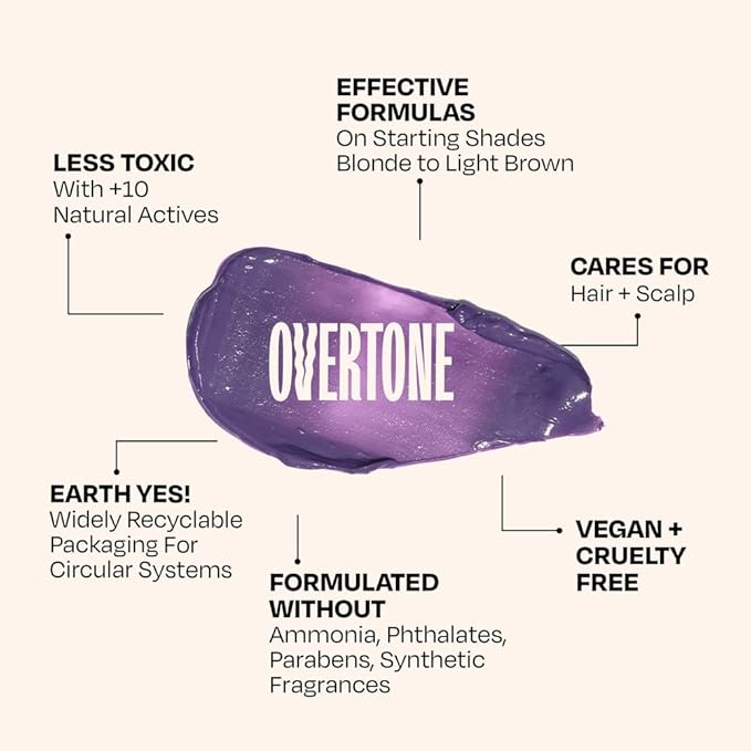 Overtone Semi Permanent Hair Color Conditioner, Smoky Lavender, 8 oz, Nourishing, Damage-Free, Color Depositing Mask for All Hair Types with Shea Butter & Coconut Oil, Vegan & Cruelty-Free