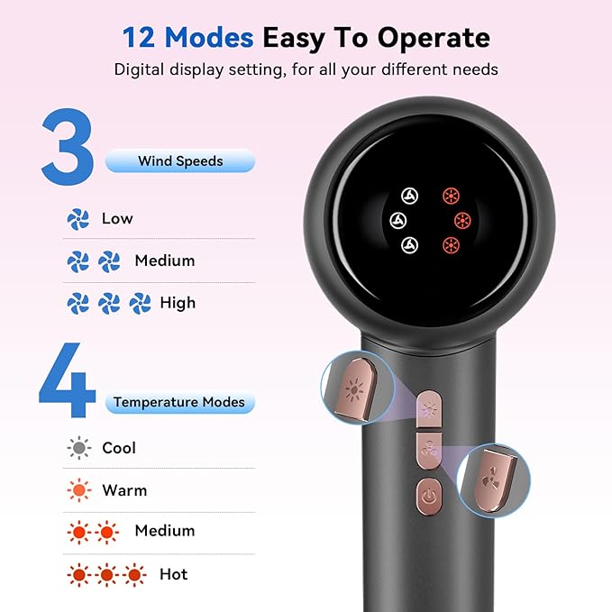 Ionic Hair Dryer Fast Drying, 160000 RPM High-Speed Brushless Motor, Thermo-Control Professional Blow Dryer, Low Noise, Lightweight, Magnetic Concentrator and Diffuser for Curly & Straight Hair, Gray