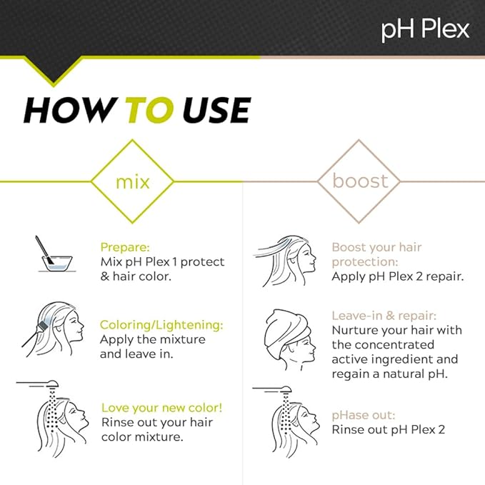 LIW pH Plex Steps 1&2 Protect & Repair Hair Care Treatment - Use with Home Hair Color & Bleach Products - Salon Quality Professional Results at Home - Value Pack (10 Sachets of Steps 1 & 2)