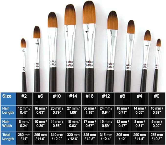 9 Pcs Filbert Long Handle Artist Paint Brush Set, Quality Synthetic Hair and Wooden Handle for Acrylic Watercolor Oil Painting, Great for Beginners and Professionals