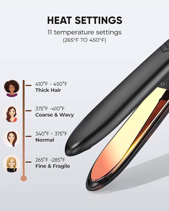 VANESSA PRO Flat Iron Hair Straightener, 100% Pure Titanium Flat Iron for One Pass to Achieve a Sleek Look, Curls Beautifully & Straightens Well - 1 inch