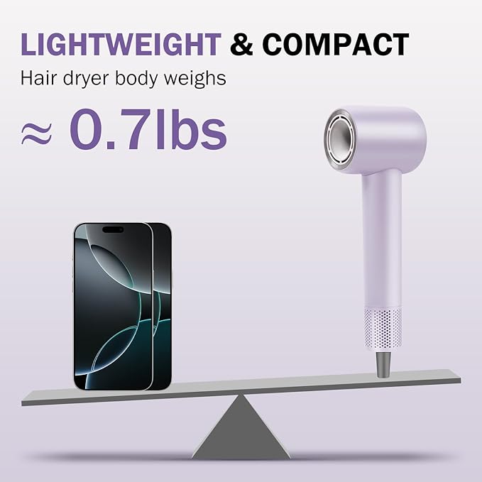 Hair dryers for Women,Blow Dryer Low Noise,Ionic Technology, High-Speed Negative ion Hair Dryer (Purple)