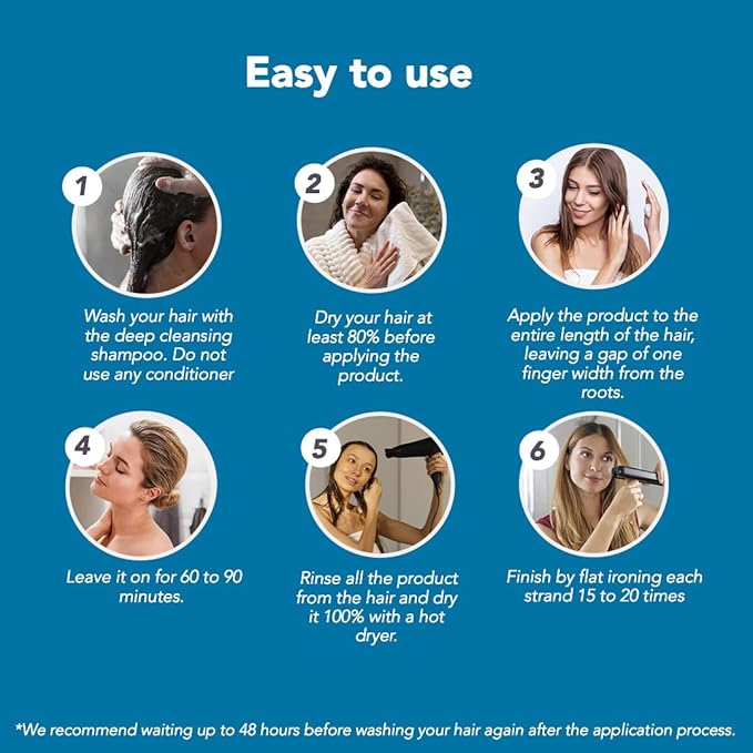 I Belli Capelli Torrano Cream Nano Keratin Hair Treatment, Straightening Hair 1 Step, Formaldehyde Free-Nanoplastia Para Alisar Cabello, Keratina Organica Sin Formol -Brazilian Nano Keratin (500ml)