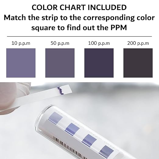 Chlorine Test Strips for Restaurants and Food Services, 1 x Vial of 100 Sanitizer Test Strips for Kitchens, 0-200 ppm Testing Kit for Sanitizing Solution, Precise Bleach Testing Kit by FryOilSaver Co.