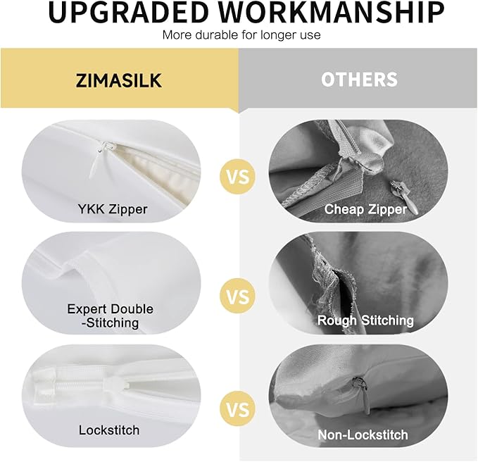 ZIMASILK Upgraded 100% 6A Grade Pure Mulberry Silk Pillowcase for Hair and Skin Silk Pillow Cases with Reinforced Hidden Zipper, More Soft & Durable, Gift Box (King 20"x36" Ivory)
