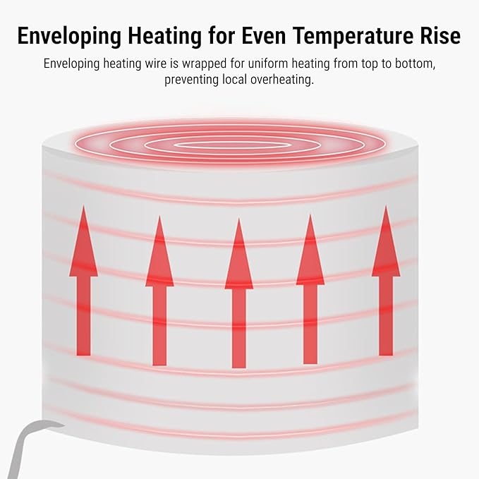 ZJchao Electric Heating Cap for Hair, 10 Adjustable Heat Levels 3 Timer Settings with Full Copper Heating Wires for Deep Nourishment and Damage Repair of Frizzy Hair (US Plug 110V)