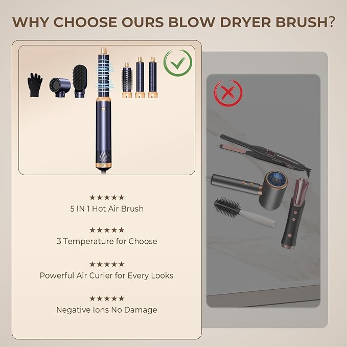 Blow Dryer Brush 5 in 1, Negative Ion Hair Dryer Brush Set Upgrade Hot Air Brush Air Styler Curling Wrap Air Curler, Curling Iron Hair Styling Tools As A Gift for Straight/Curl/Drying/Smoothing