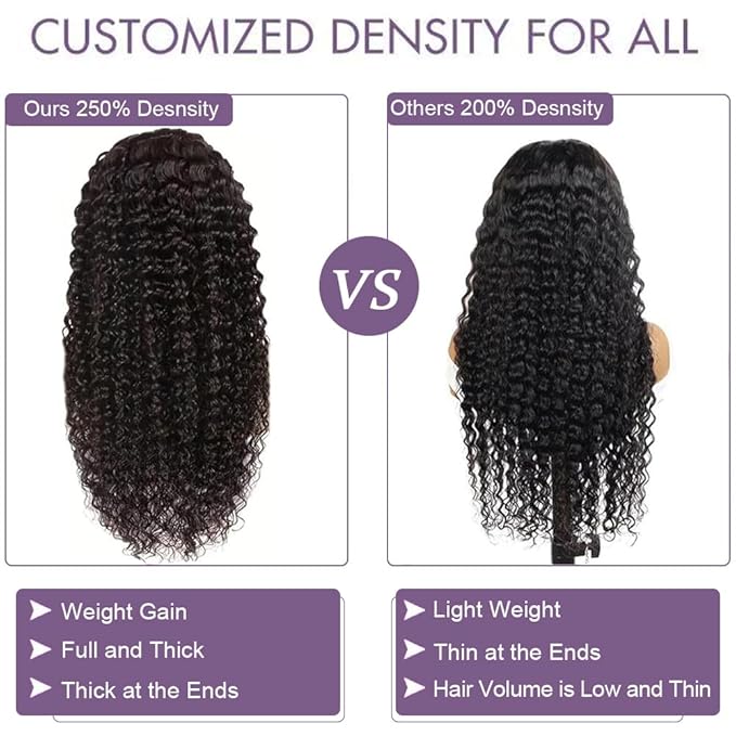 34 Inch Deep Wave Lace Front Wigs Human Hair 250% Density 13x6 HD Transparent Lace Frontal Wigs Human Hair Curly Wigs for Women Pre Plucked with Baby Hair Natural Color