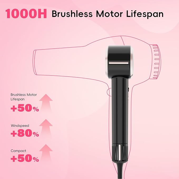 CINOSTAR Hair Dryer, Fast Drying Blow Dryer with Diffuser, with 110, 000RPM Brushless Motor&Ionic Technology No Heat Damage, Lightweight for Women and Travel, Low Noise, Black Rose Gold