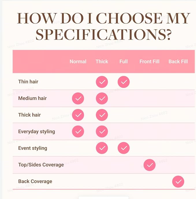 GOO GOO Clip in Hair Extensions Real Human Hair, Remy Human Hair Extensions Clip ins for Women, Natural Human Hair, 22inch 160g 7Pcs, #2/6/2 Balayage Dark Brown to Chestnut Brown