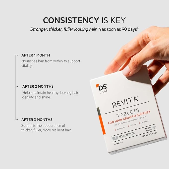 DS Labs Revita Hair Density Support Tablets - Daily Hair Wellness Supplement with Biotin, Zinc, Iron, Vitamin D, Magnesium & Melatonin, for Men & Women, 30 Tablets