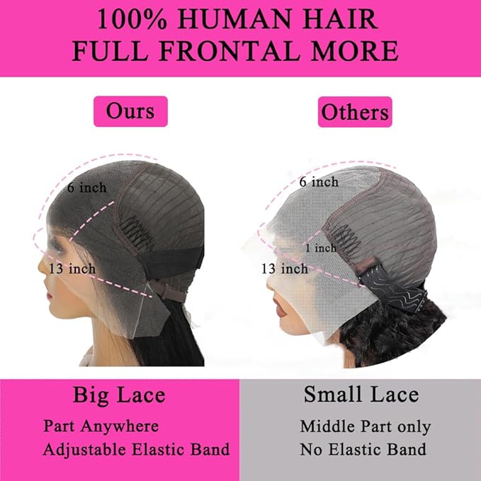 28 Inch Deep Wave Lace Front Wigs Human Hair Pre Plucked 200% Density 13x6 HD Lace Frontal Wigs with Baby Hair Deep Curly Wet and Wavy Glueless Wigs for Women (Natural Black, 28 Inch)