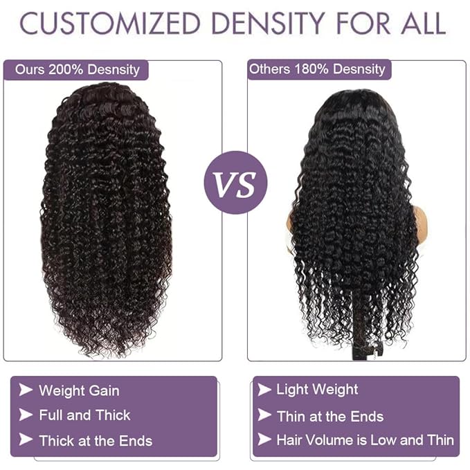 30 Inch Deep Wave Lace Front Wigs Human Hair 200% Density 13x6 Lace Front Wig Human Hair For Women 100% Real Human Hair No Synthetic Blend No Tangle No Shedding Triple Lifespan 3X