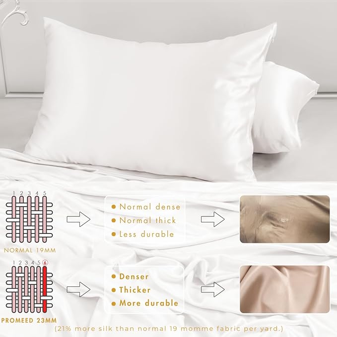 PROMEED 100% Mulberry Silk Pillowcase White with Zipper, Natural 23 Momme Silk Pillow Case for Sensitive Skin, Soft Anti Acne Pillowcase (Standard 20"x26", White)