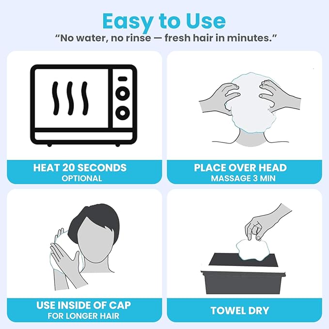 Drench! No Water Hair Washing Cap - Waterless Shower Caps with Shampoo and Conditioner - Disposable Rinse Free Wash Aids - Ideal for Elderly and Disabled - Pack of 12