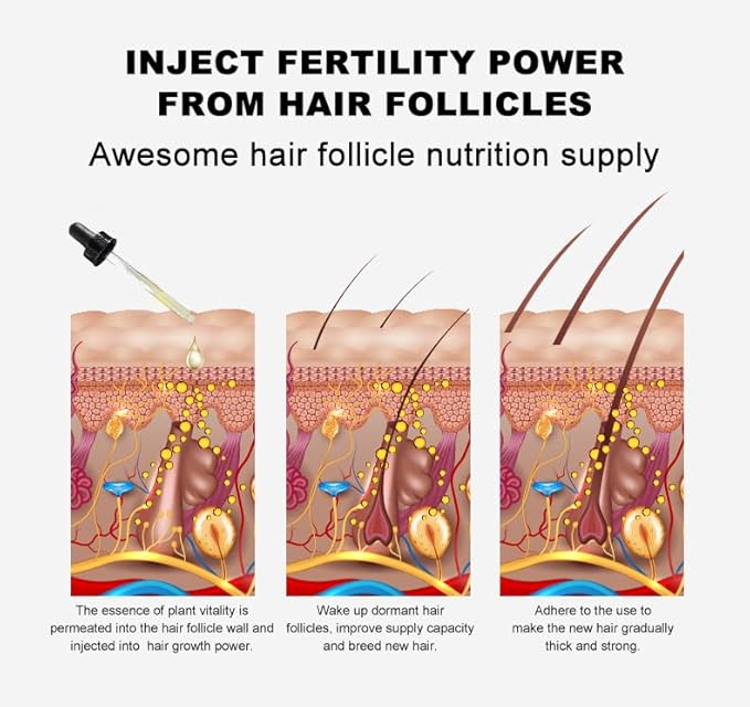 Vedora Ginger Oil for Hair Growth - Biotin Hair Growth Serum, 100% Pure Natural Ginger Essential Oil - Promotes Stronger, Thicker, Longer Hair in Women & Men - 2.0 Fl Oz / 60ML (2 PCS)