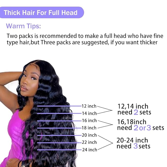 Seamless Clip in Hair Extensions Human Hair Deep Wave Clip ins for Black Women 8Pcs Brazilian Virgin Human Hair Clip in Extensions PU Skin Weft 18Clips 120g 14inch Natural Black