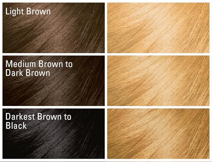 SoftSheen-Carson Dark and Lovely Fade Resist Rich Conditioning Hair Color,Permanent Hair Color,Up To 100 percent Gray Coverage,Brilliant Shine with Argan Oil and Vitamin E,Luminous Blonde,2 Count