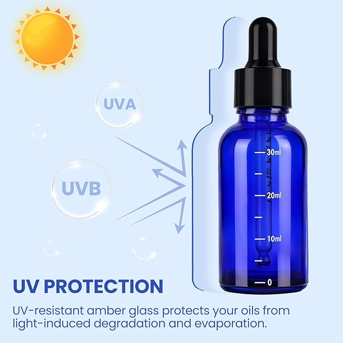 63 Pcs 1oz Blue Glass Dropper Bottles with Measurement, 30ml Leakproof Tincture Bottles with Funnels, Eye Droppers, Extra Caps & Labels, Refillable Empty Bottles for Tinctures, Essential Oils
