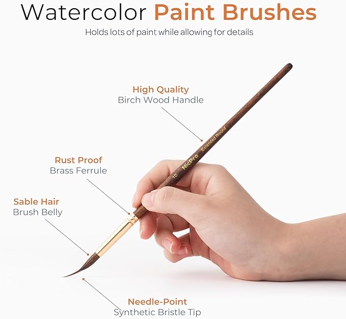 Nicpro 5 PCS Watercolor Brushes Professional, Extended Needle Point Brushes Set, Sable Paint Brushes with Synthetic Extra Long Tip for Fine Detailing - Watercolor Acrylic Gouache Inks Painting