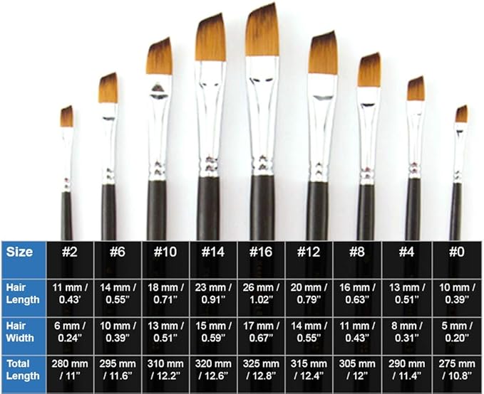 9 Pcs Angular Long Handle Artist Paint Brush Set, Quality Synthetic Hair and Wooden Handle for Acrylic Watercolor Oil Painting, Great for Beginners and Professionals