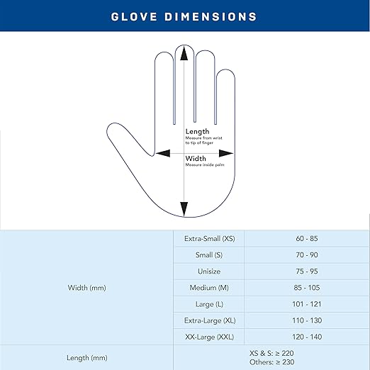 Medicom AssureTouch Pure Nitrile Medical Exam Gloves, Medium 3-Mil 200 Count, Disposable Latex Free Gloves, Powder Free