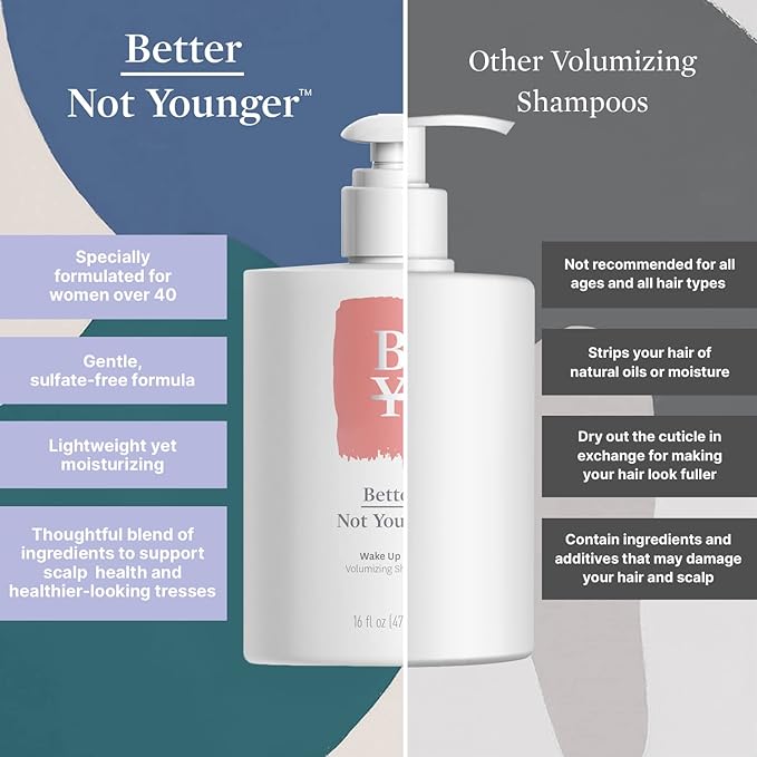 Better Not Younger Wake Up Call Volumizing Biotin Shampoo 16 oz – Designed for Women Over 40 with Thinning Hair - Volumizes, Lifts & Nourishes - Sulfate Free, Color - Safe Shampoo for Fine Hair.